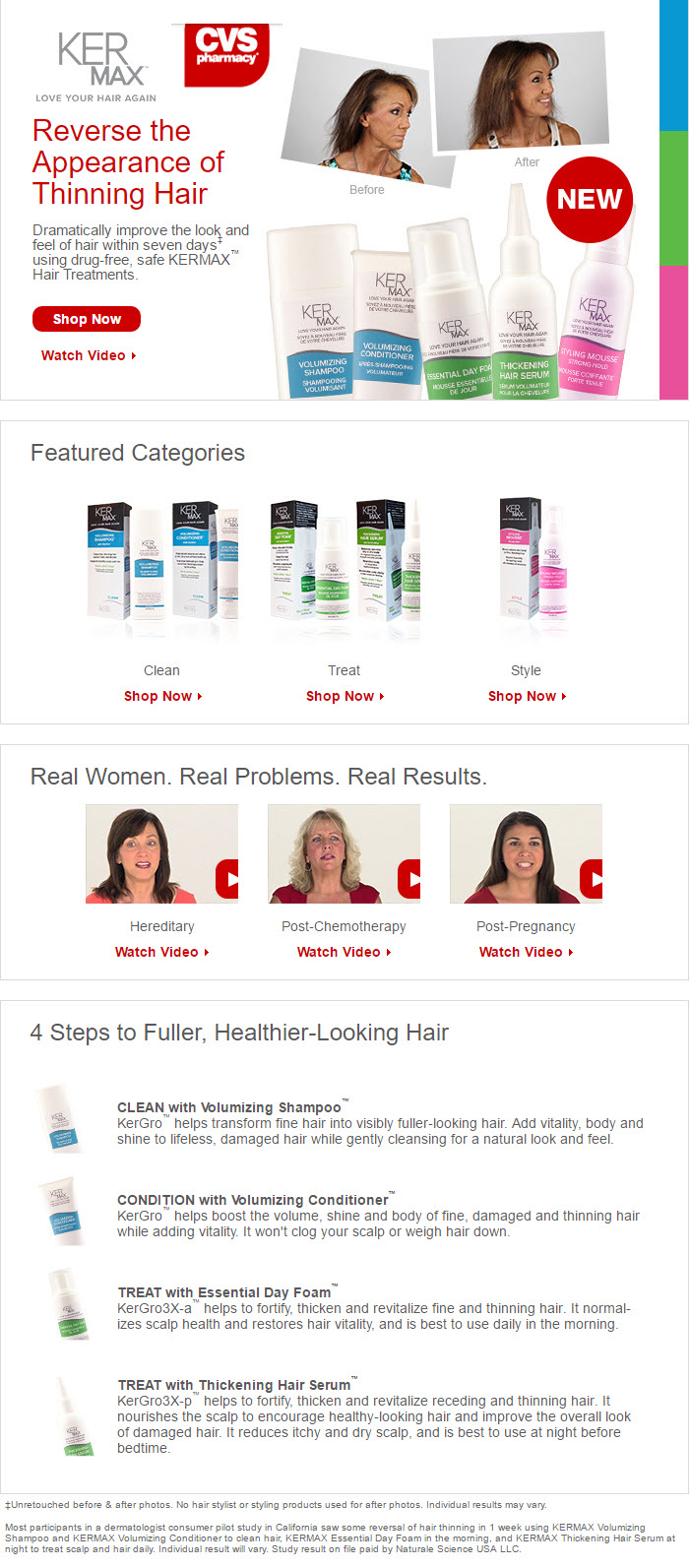 CVS Hair loss Products 